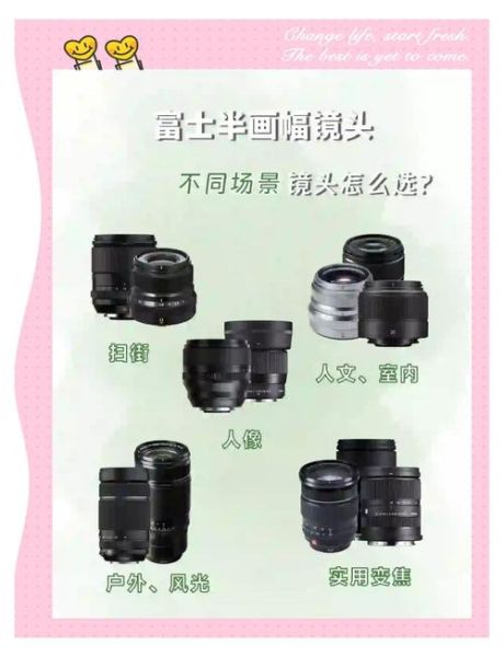 mft镜头适合拍什么_mft镜头和全画幅区别-第2张图片-星辰妙记 mft镜头适合拍什么_mft镜头和全画幅区别-第2张图片-星辰妙记