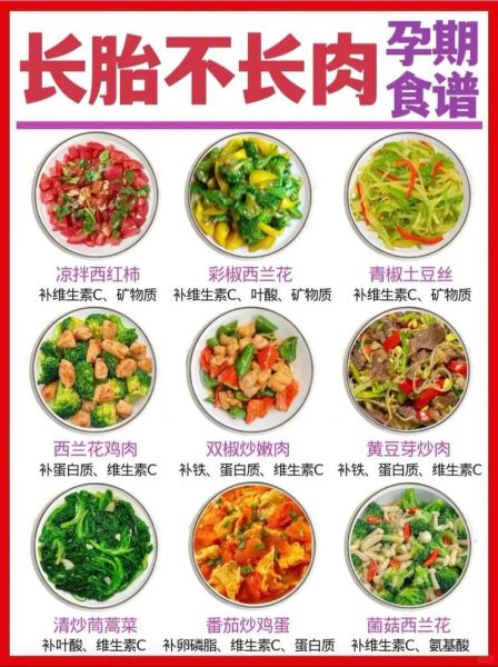 孕妇长胎不长肉食谱_孕期怎么吃不胖-第1张图片-星辰妙记 孕妇长胎不长肉食谱_孕期怎么吃不胖-第1张图片-星辰妙记