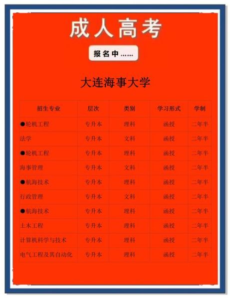 大连海事大学就业网怎么用_大连海事大学就业网有哪些岗位-第3张图片-星辰妙记