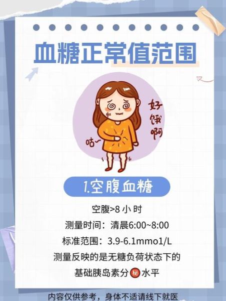 孕妇餐后一小时血糖正常值是多少_超标怎么办-第3张图片-星辰妙记