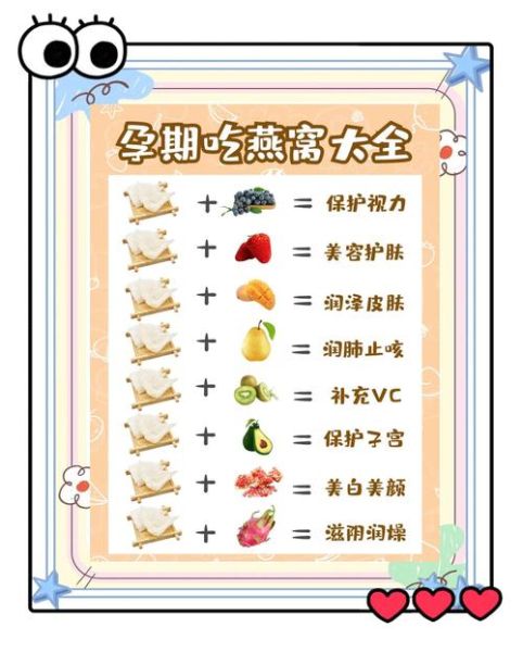 孕妇可以吃燕窝吗_孕妇吃燕窝的好处与禁忌-第2张图片-星辰妙记