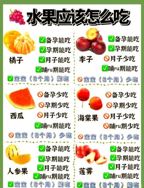 孕妇可以吃什么水果_孕妇饮食注意事项-第2张图片-星辰妙记