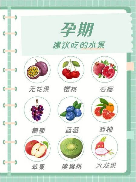 孕妇缺钙吃什么水果好_孕妇补钙水果推荐-第2张图片-星辰妙记 孕妇缺钙吃什么水果好_孕妇补钙水果推荐-第2张图片-星辰妙记