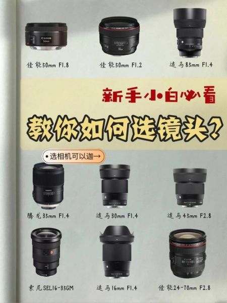 摄影镜头哪个品牌好_新手如何选摄影镜头品牌-第3张图片-星辰妙记