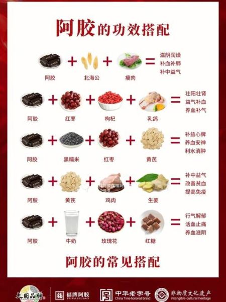 阿胶孕妇可以吃吗_孕妇吃阿胶的正确方法-第3张图片-星辰妙记