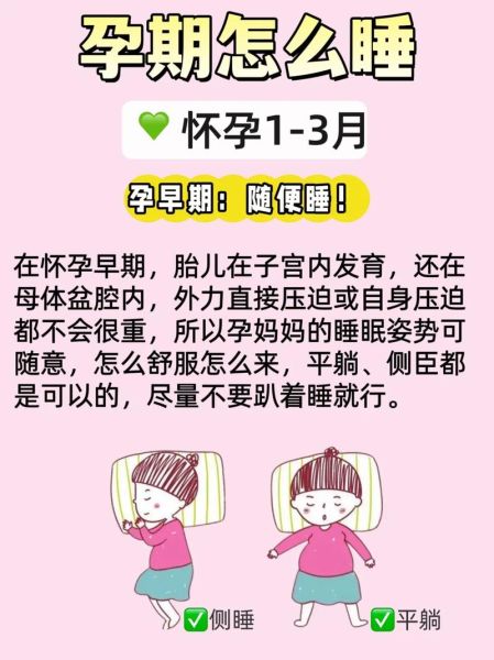 孕妇右侧睡对胎儿有影响吗_怀孕右侧卧位安全吗-第3张图片-星辰妙记