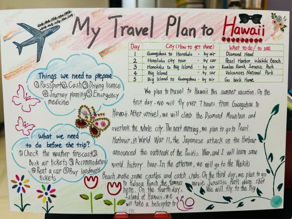 我的旅行计划英语作文怎么写_如何安排行程细节-第2张图片-星辰妙记