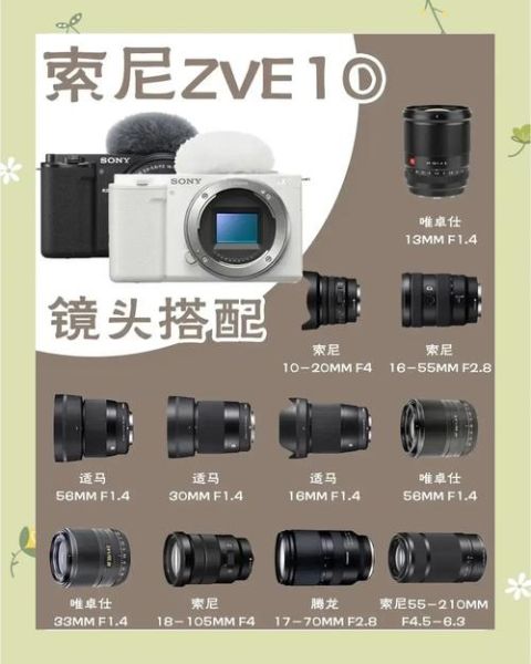 光学防抖镜头有必要买吗_怎么选才划算-第1张图片-星辰妙记