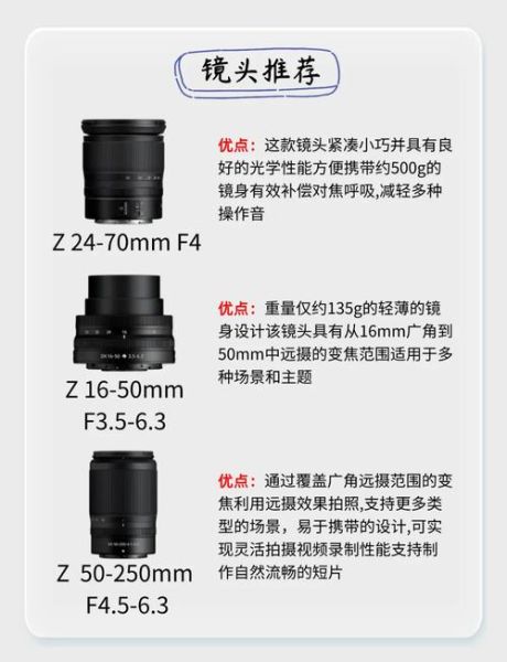 50mm镜头适合拍什么_新手入门指南-第3张图片-星辰妙记 50mm镜头适合拍什么_新手入门指南-第3张图片-星辰妙记