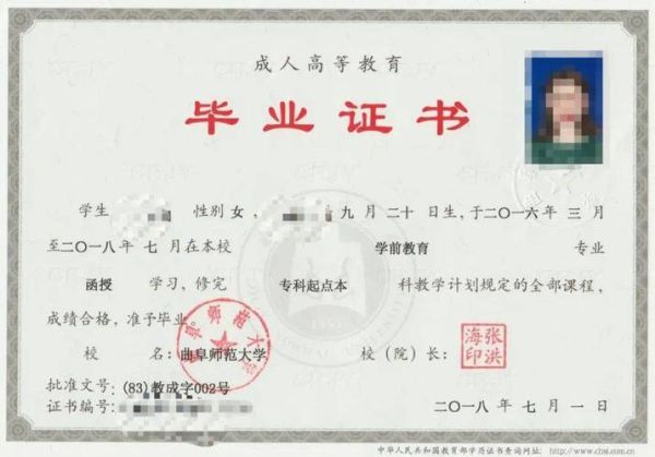 民办大学文凭有用吗_国家承认吗-第2张图片-星辰妙记