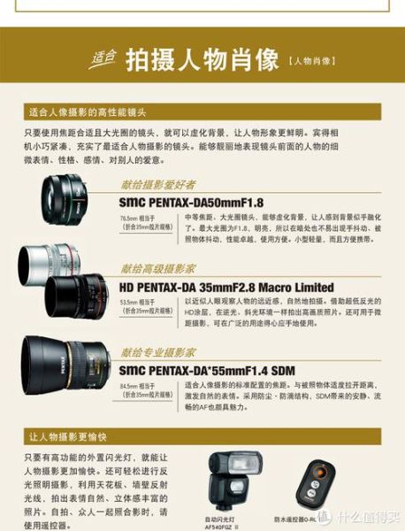 宾得镜头值得买吗_宾得镜头评测对比-第3张图片-星辰妙记