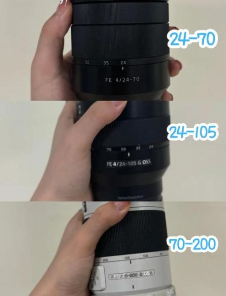 变焦镜头怎么调焦距_变焦镜头使用技巧-第1张图片-星辰妙记