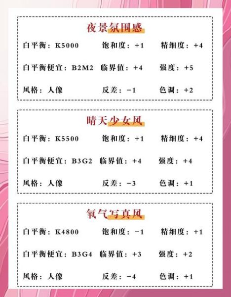 定焦镜头拍人像怎么选_定焦镜头拍人像用多少mm-第3张图片-星辰妙记