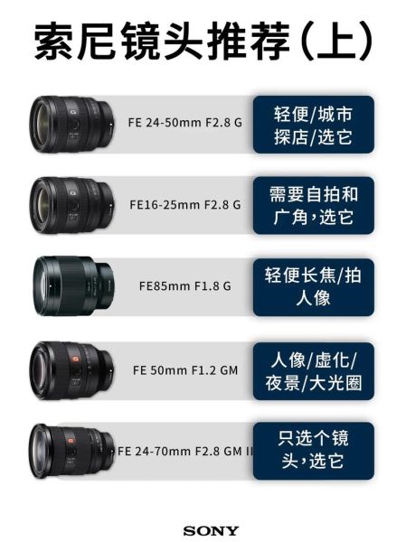 微单电影镜头怎么选_微单电影镜头推荐-第3张图片-星辰妙记