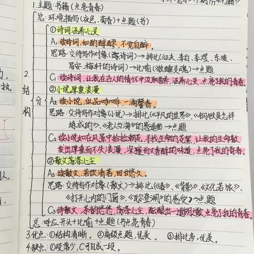 如何赏析作文_作文赏析技巧-第2张图片-星辰妙记