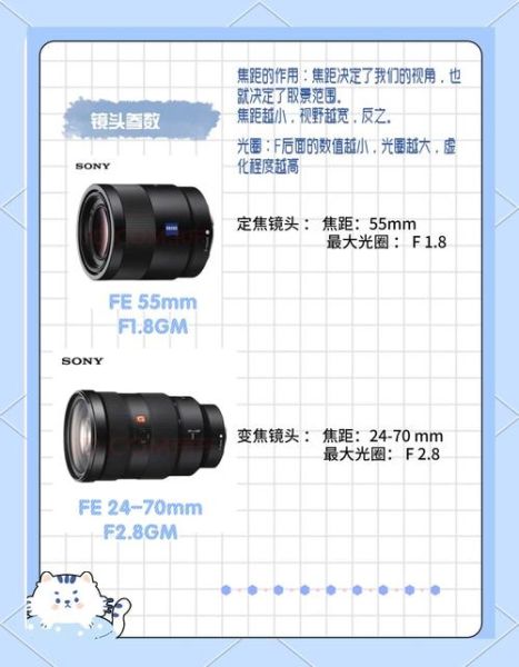 单反镜头参数怎么看_新手选购必看-第1张图片-星辰妙记