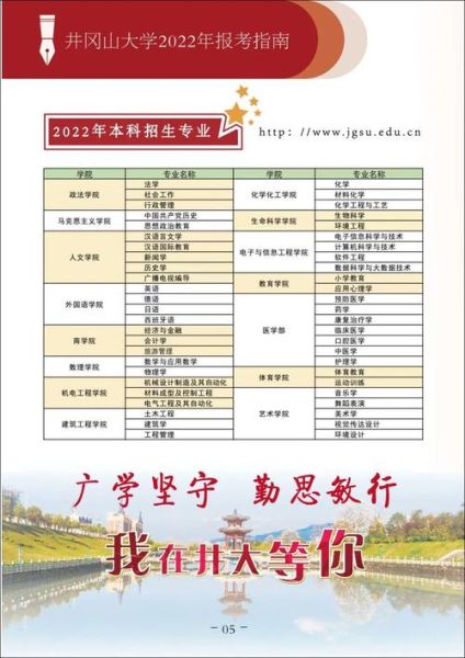 井冈山大学艺术学院怎么样_报考指南-第1张图片-星辰妙记