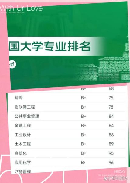 江苏科技大学有哪些王牌专业_就业前景如何-第3张图片-星辰妙记