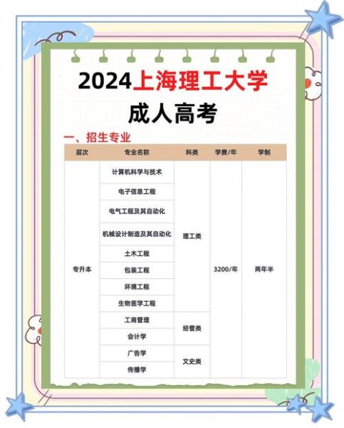 上海理工大学继续教育学院怎么样_学费多少钱-第1张图片-星辰妙记