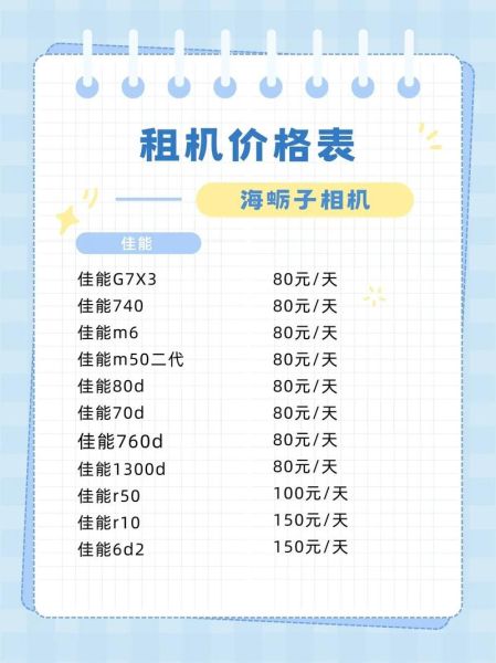 租镜头价格_一天多少钱-第1张图片-星辰妙记