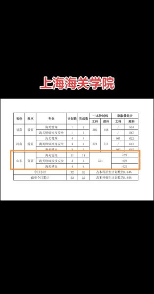 大学录取时间_什么时候公布结果-第1张图片-星辰妙记 大学录取时间_什么时候公布结果-第1张图片-星辰妙记