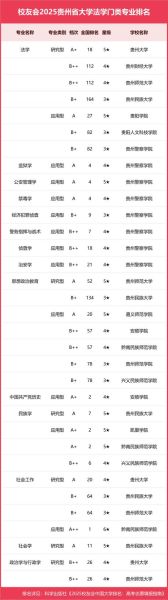 遵义大学怎么样_遵义大学专业有哪些-第1张图片-星辰妙记 遵义大学怎么样_遵义大学专业有哪些-第1张图片-星辰妙记