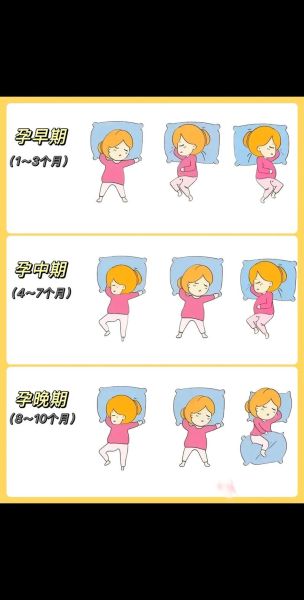 孕妇平躺对胎儿有影响吗_孕妇平躺睡觉正确姿势-第1张图片-星辰妙记
