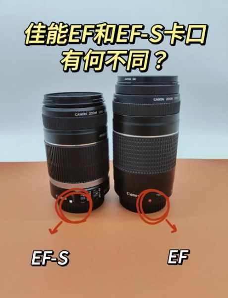EFM镜头是什么_EF卡口和EFM区别在哪-第1张图片-星辰妙记