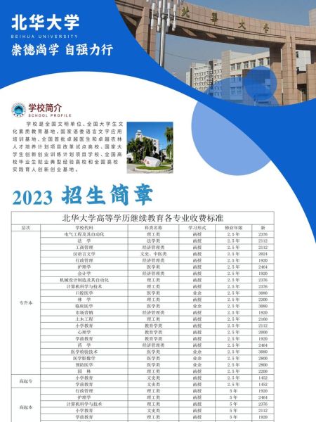 北华大学专升本怎么报名_北华大学专升本分数线是多少-第2张图片-星辰妙记