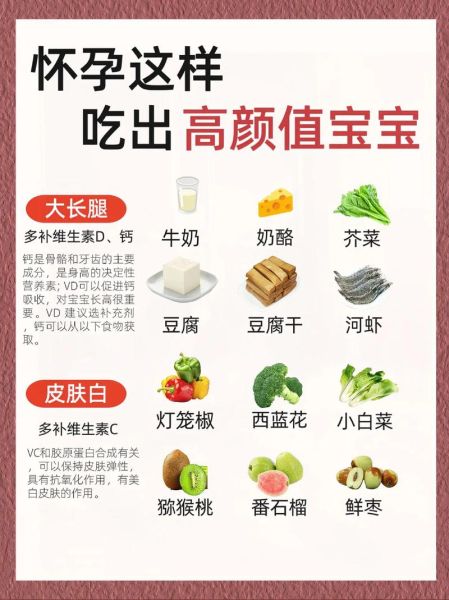 孕妇必吃的12种食物有哪些_孕期吃什么对宝宝好-第1张图片-星辰妙记