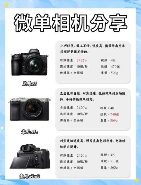 新手微单镜头怎么选_新手微单镜头推荐-第1张图片-星辰妙记