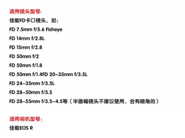 佳能fd镜头值得买吗_佳能fd镜头转接微单教程-第3张图片-星辰妙记