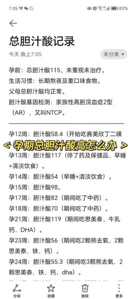 孕妇胆汁酸高有什么症状_胆汁酸偏高对胎儿影响-第1张图片-星辰妙记