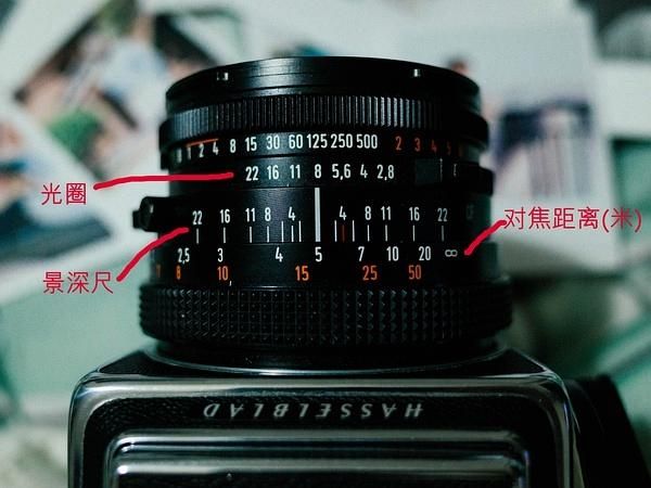 手动镜头估焦技巧_如何快速估焦-第1张图片-星辰妙记