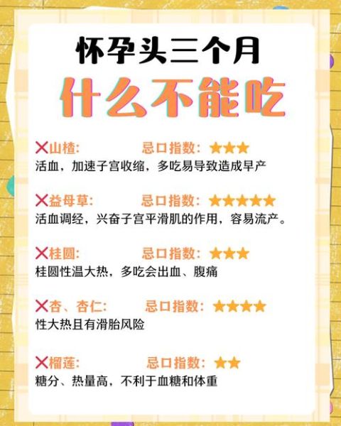 孕妇注意事项有哪些_怀孕初期饮食禁忌-第2张图片-星辰妙记