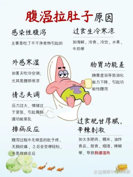 孕妇拉肚子止泻小妙招_孕妇腹泻吃什么好-第2张图片-星辰妙记 孕妇拉肚子止泻小妙招_孕妇腹泻吃什么好-第2张图片-星辰妙记