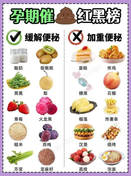 孕妇拉肚子止泻小妙招_孕妇腹泻吃什么好-第1张图片-星辰妙记 孕妇拉肚子止泻小妙招_孕妇腹泻吃什么好-第1张图片-星辰妙记