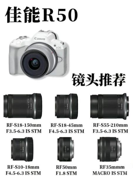 单反镜头怎么选_高性价比镜头推荐-第1张图片-星辰妙记