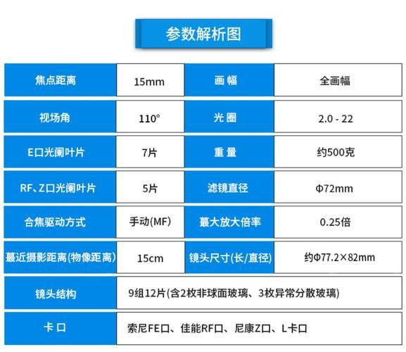 单反镜头直径怎么选_常见镜头口径对照表-第1张图片-星辰妙记