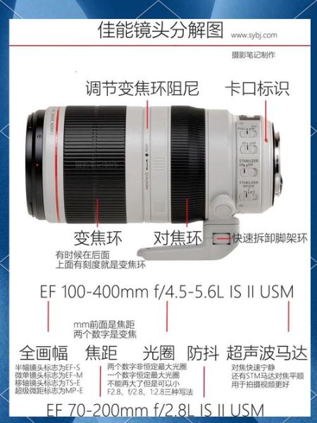 镜头上的N是什么_镜头N字母含义解析-第1张图片-星辰妙记