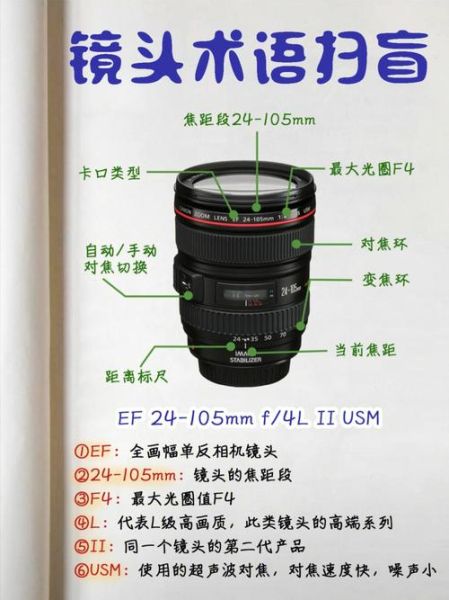 单反镜头直径怎么选_常见镜头口径对照表-第2张图片-星辰妙记