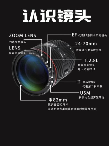 fl镜头框怎么选_fl镜头框适配哪些机型-第1张图片-星辰妙记
