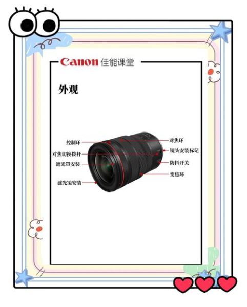 佳能镜头符号含义_EF镜头和RF镜头区别-第2张图片-星辰妙记