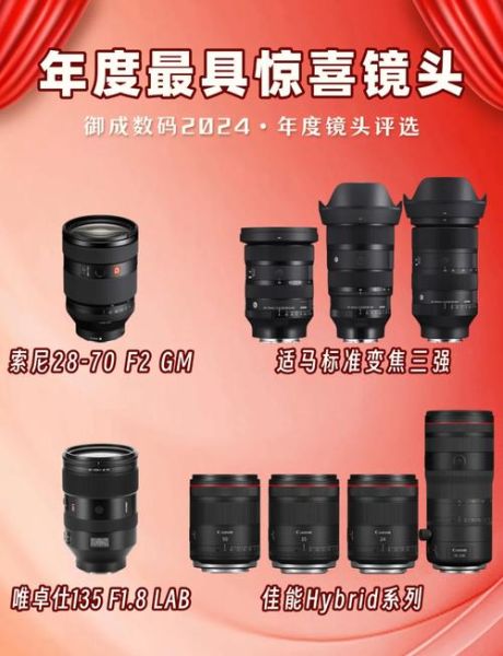 佳能镜头怎么选_佳能镜头推荐2024-第2张图片-星辰妙记