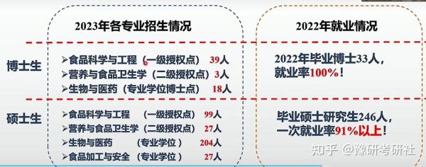 南昌大学就业信息网怎么用_南昌大学就业信息网入口在哪-第2张图片-星辰妙记