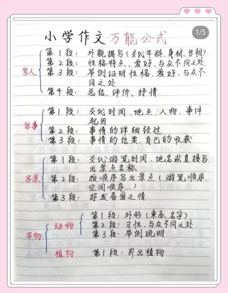 如何细心写作文_细心写作技巧有哪些-第2张图片-星辰妙记