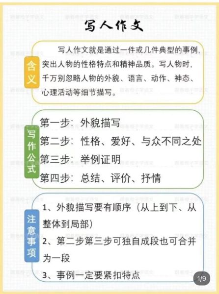 如何写人叙事作文_写人叙事作文技巧-第1张图片-星辰妙记