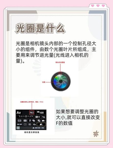 镜头光圈环怎么用_镜头光圈环和机身控制区别-第2张图片-星辰妙记