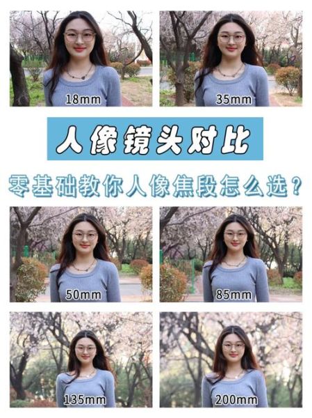 镜头焦距对比_广角和长焦哪个更适合拍人像-第3张图片-星辰妙记