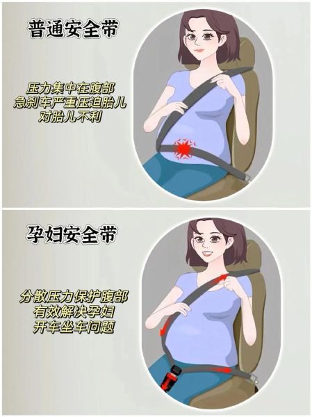孕妇可以开车吗_孕妇开车注意事项-第3张图片-星辰妙记 孕妇可以开车吗_孕妇开车注意事项-第3张图片-星辰妙记